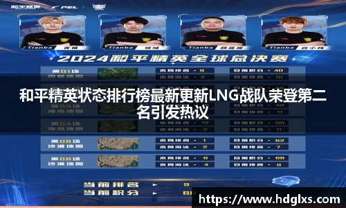 和平精英状态排行榜最新更新LNG战队荣登第二名引发热议